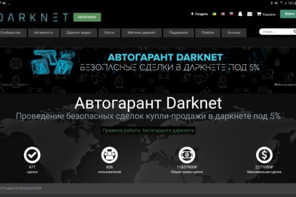 Даркнет площадки